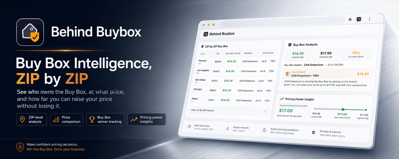 Behind BuyBox — find the highest price that keeps you in the Amazon buybox