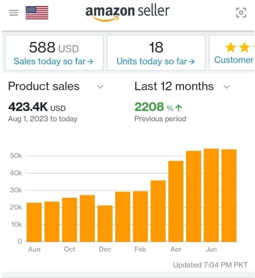$1M Brand Exit